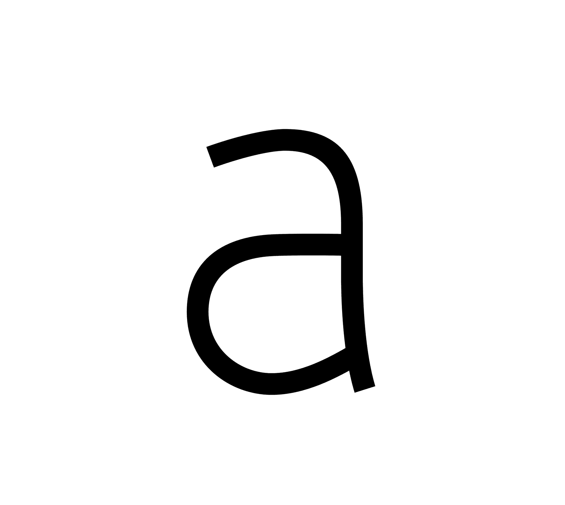 Proofview